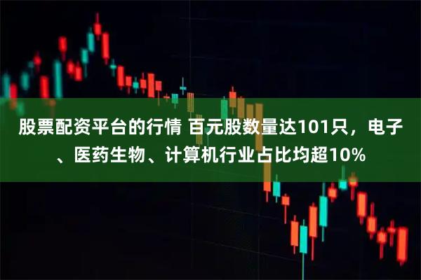 股票配资平台的行情 百元股数量达101只，电子、医药生物、计算机行业占比均超10%